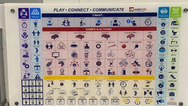 Communications board