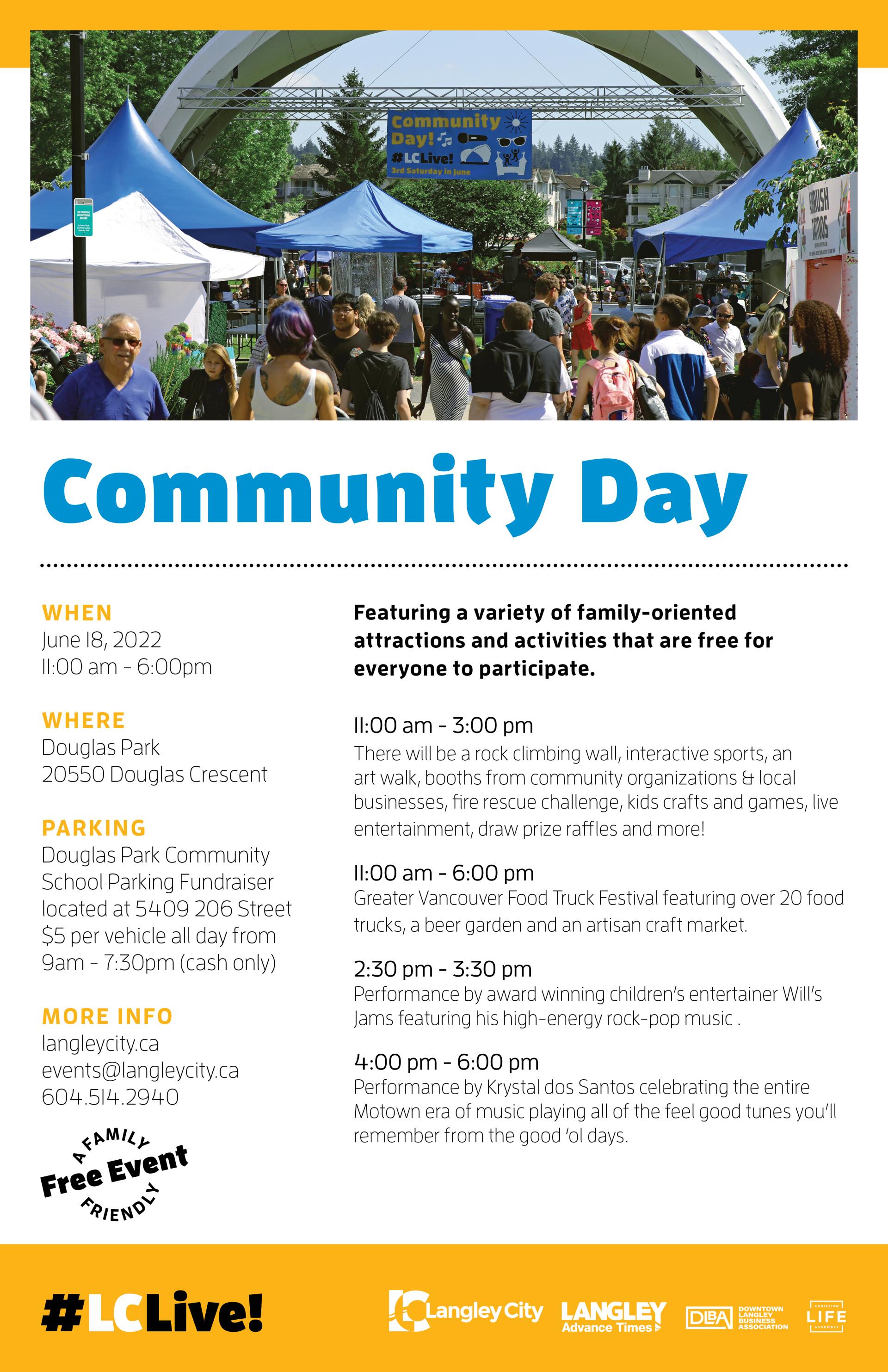 Community Day 2022